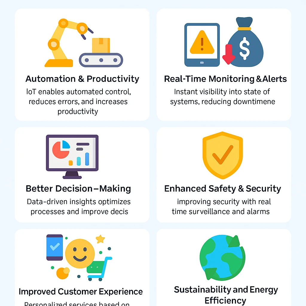 benefits of IoT