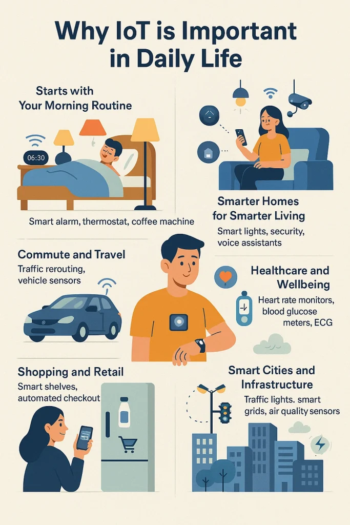 why iot is important in daily life