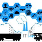 Benefits of IIoT - Industrial Internet of Things Benefits