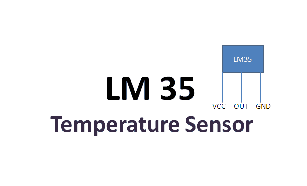 LM35 temperature sensor arduino