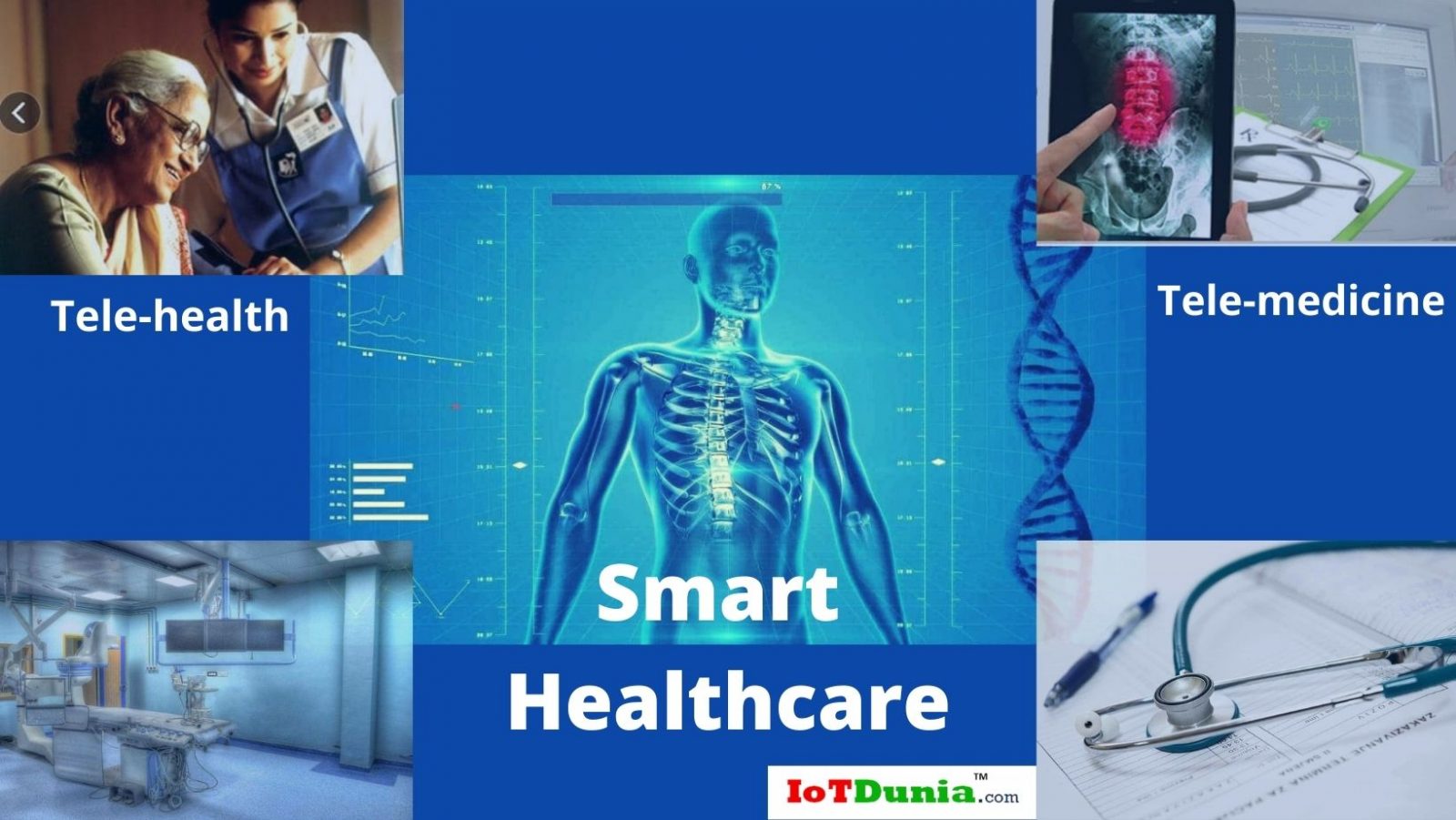 Smart Healthcare benefits and telehealth and telemedicine