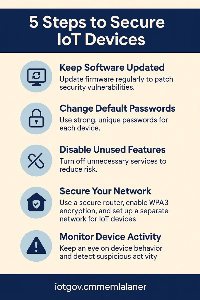 5 steps to secure iot devices with Bullguard iot scanner