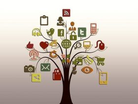 what is Internet of Everything