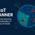 iot scanner for dos vulnerability