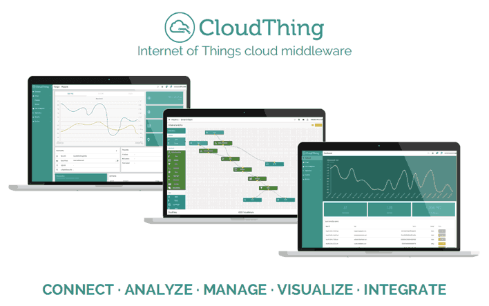 Cloudthing internet of things cloud middlewre