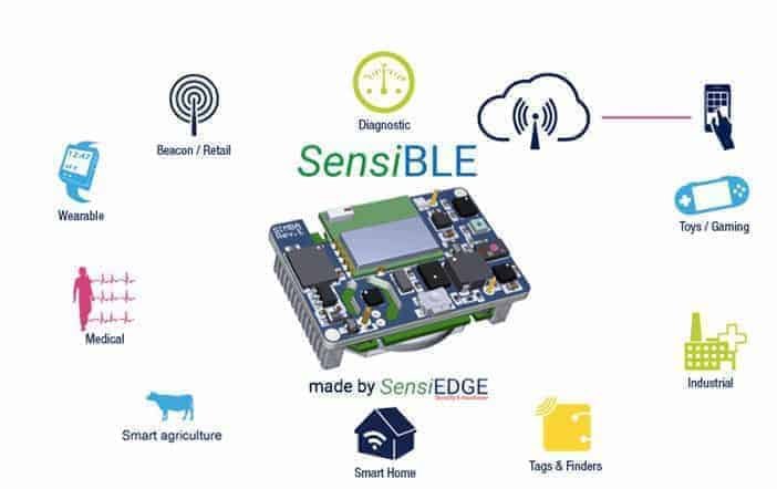 SensiBLE complete IoT module