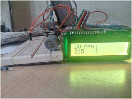 arduino iotdunia monoxide