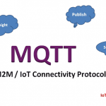 MQTT protocol