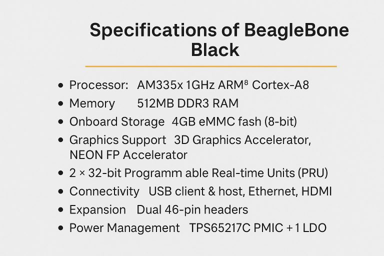 BeagleBone Black: Overview, Features, Specs & Use cases in 2025