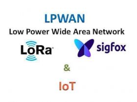LPWAN technology