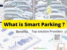 what is smart parking systems
