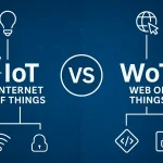 IoT vs WoT internet of things web of things difference