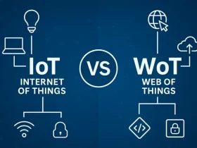 IoT vs WoT internet of things web of things difference