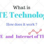 What is LTE network i.e Long Term Evolution Technology and advanatges of LTE