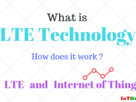 What is LTE network i.e Long Term Evolution Technology and advanatges of LTE
