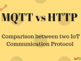 MQTT and HTTP - difference between two communication protocols