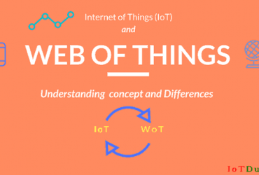 IoT and Web of Things difference between iot vs wot