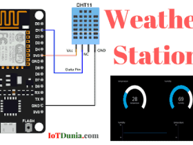 Weather Station - IoT base using NodeMCu