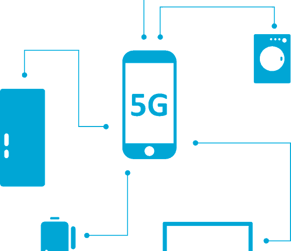 what is 5G technology 5G vs 4G what is the difference