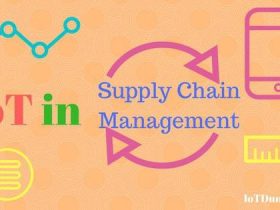 Supply chain management