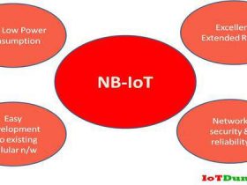 Narrow Band IoT Internet of Things