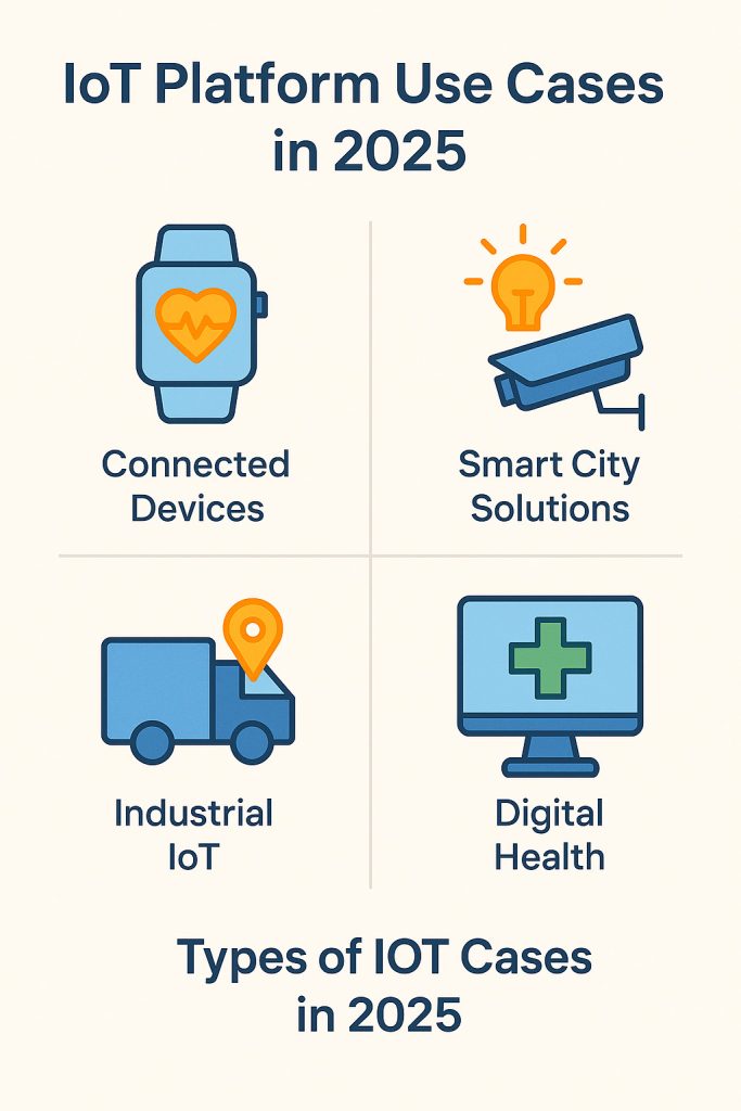 iot platform use cases - what is an IoT platform