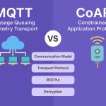 MQTT vs COAP difference between MQTT and COAP