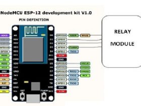 nodemcu ESP 12 development kit