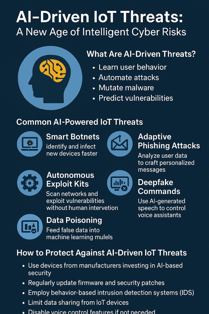 AI-driven IoT threats IoT security guide