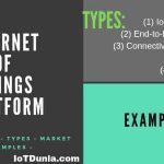 Internet of Things Platform , definations , types , examples and market