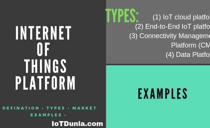 Internet of Things Platform , definations , types , examples and market