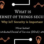 Internet of things and its importance