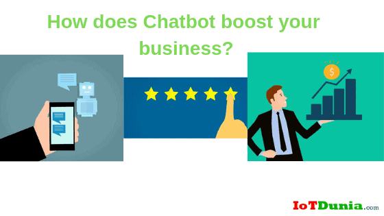 Chatbots for the business