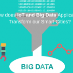 IoT and Big Data Applications Transform our Smart Cities