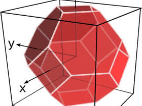 What is Virtual Reality and Introduction and meaning