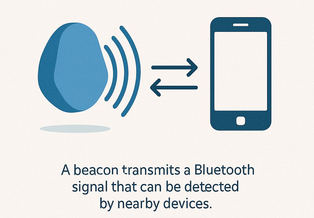 how beacons work