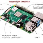 Raspberry Pi 4 Computer Model B