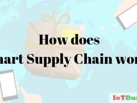 Working of Smart supply chain