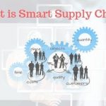 What is Smart Supply chain