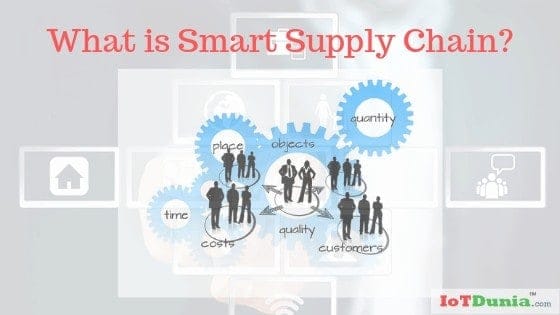 What is Smart Supply chain
