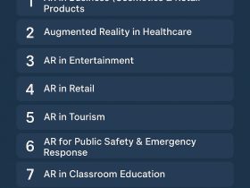 Real-world applications of Augmented Reality