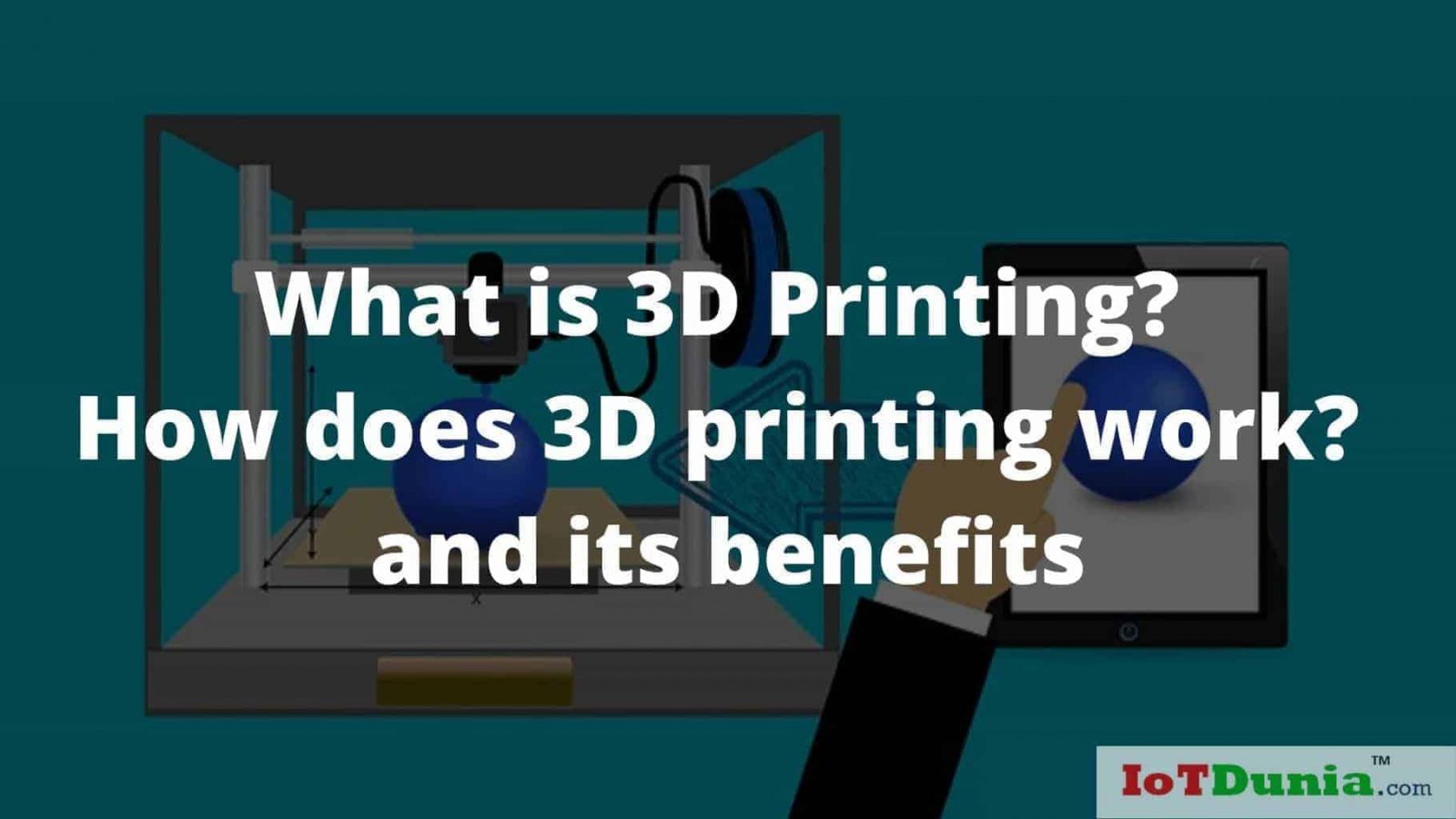 What is 3D Printing