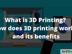 What is 3D Printing