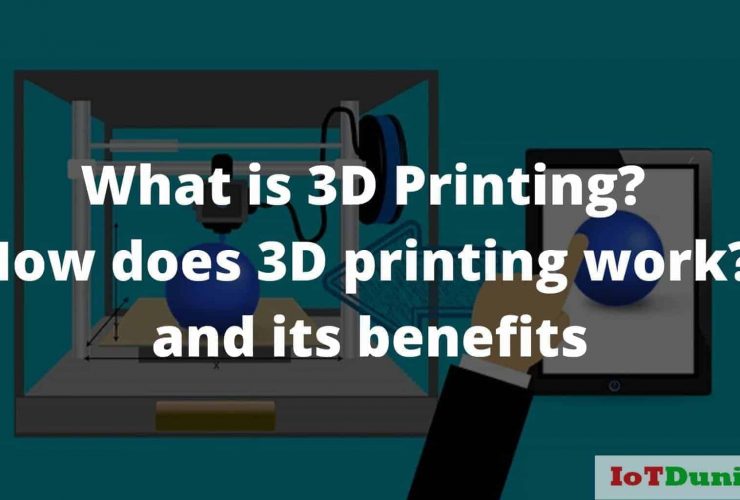 What is 3D Printing