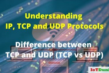 Difference TCP and UDP tcp vs udp