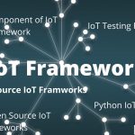 IoT framework meaning and Open source IoT frameworks