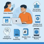 Web development trends 2025