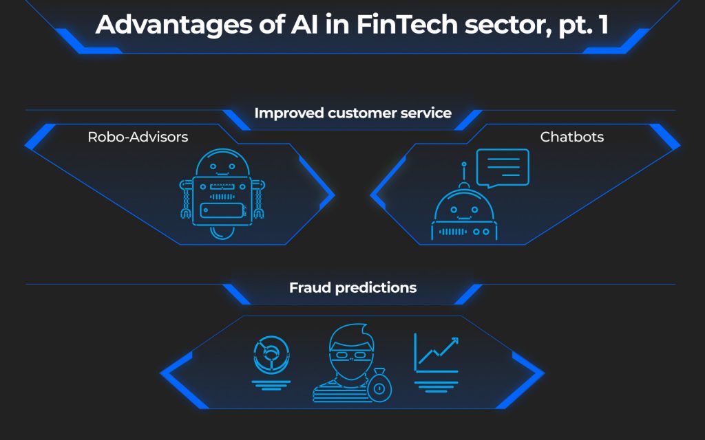 AI In FinTech and Artificial Intelligence