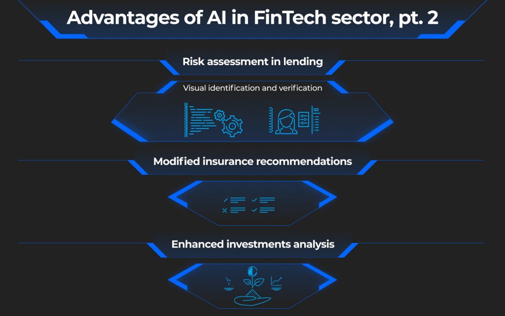 AI In FinTech and Artificial Intelligence