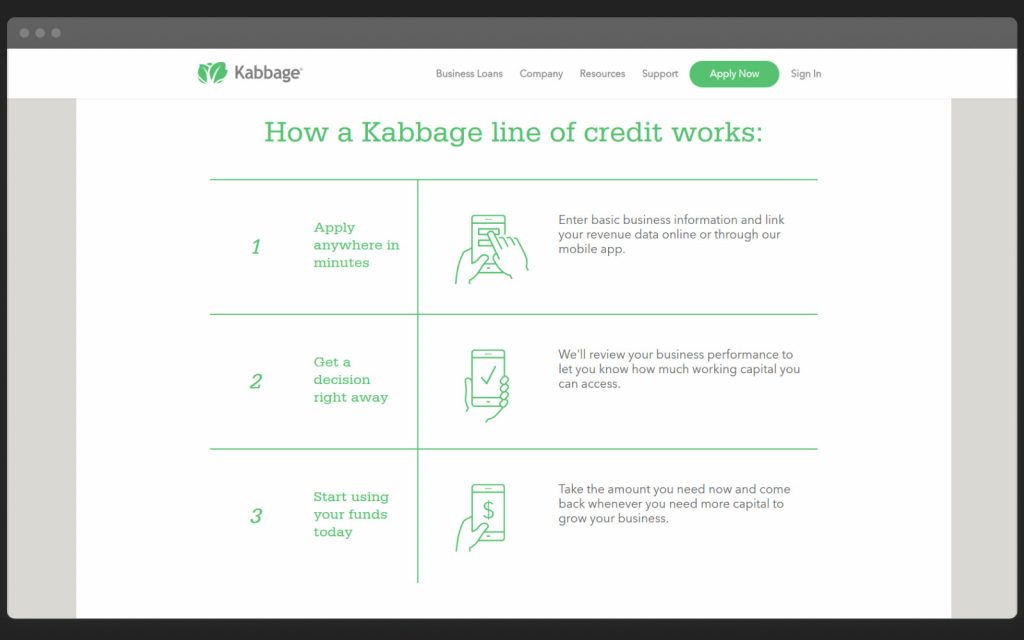 Kabbage Artificial Intelligence in Finance Industry